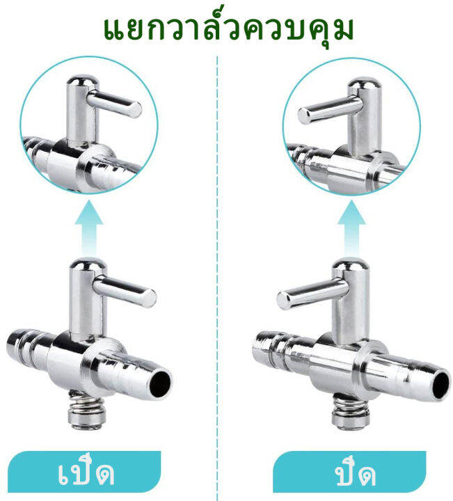 ซื้อ1แถม1-ท่อแยกลมสแตนเลส-2ทาง-3ทาง-วาล์วปรับลม-ท่อเข้าขนาด-4mm-ใช้กับท่ออ๊อกซิเจนตู้ปลา