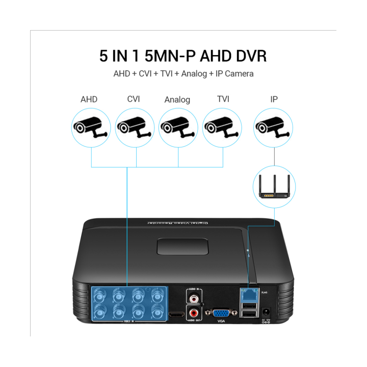 5-in-1-mini-ahd-dvr-tvi-cvi-cvbs-ip-camera-hybrid-digital-video-recorder-8ch-home-secuirty-dvr-cctv-system