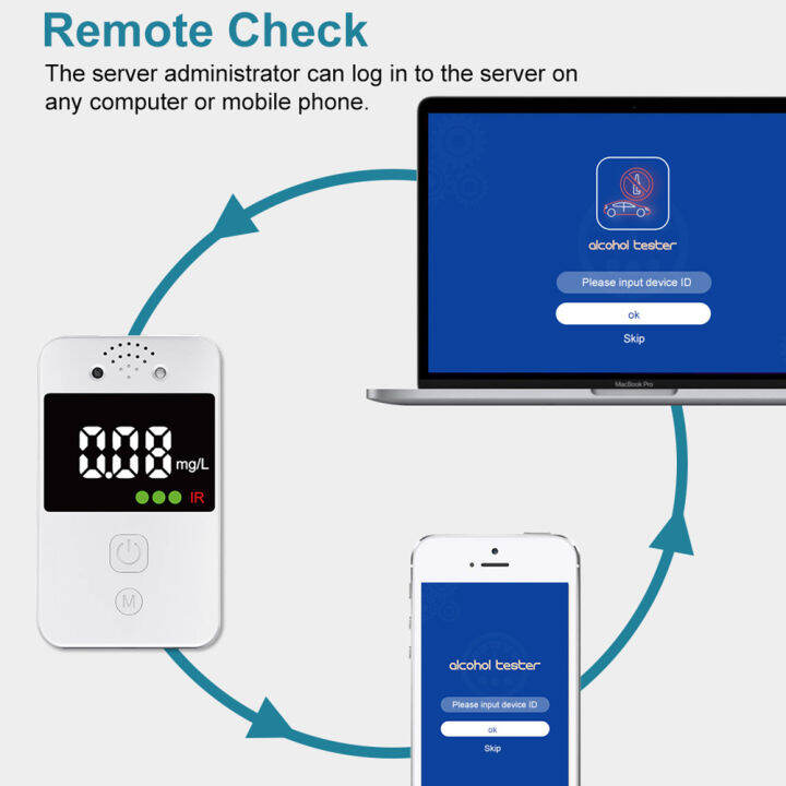 เครื่องทดสอบแอลกอฮอล์ในลมหายใจแบบดิจิตอลเครื่องตรวจจับไวน์แบบมืออาชีพเครื่องวิเคราะห์หน้าจอ-lcd-เครื่องทดสอบแอลกอฮอล์เครื่องตรวจจับแบบพกพา