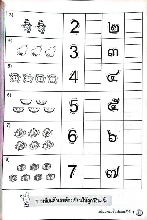 ติวเข้มเตรียมสอบ-5-วิชาหลัก-ป-1