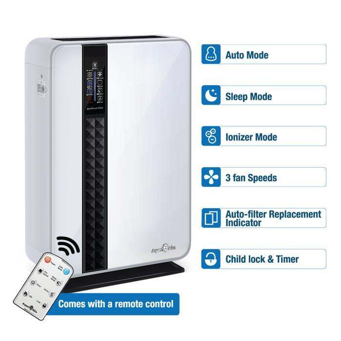 AspenAire Air Purifier Lazada