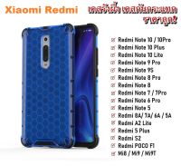 Case Redmi Note7 , Redmi Note8 , Redmi Note8pro , Mi9T เคสรังผึ้ง เคสลายรังผึ้ง เคสหุ่นยนต์ เคสใช้สำหรับ Xiaomi เคสเสียวหมี่ เคสโทรศัพท์