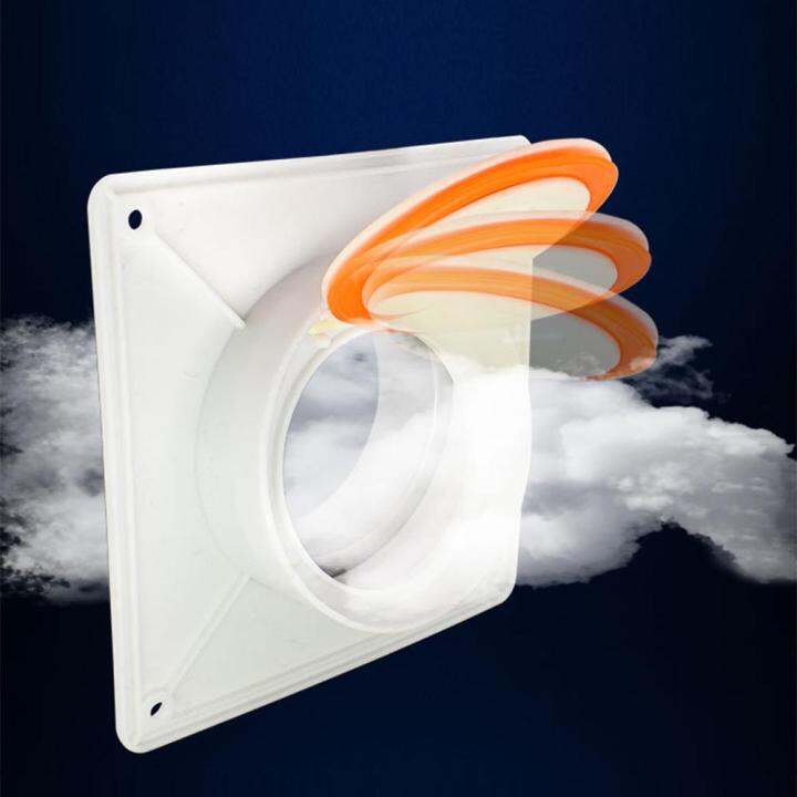 Duct Connector Flange Plastic For Heating Cooling Ventilation System