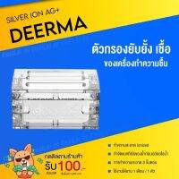 โปรโมชั่น++ ⚡️พร้อมส่ง⚡ Deerma Silver Ion AG+ เครื่องฟอกอากาศ ทำความสะอาดอากาศ ราคาสุดคุ้ม เครื่อง ฟอก อากาศ เครื่อง กรอง อากาศ เครื่อง ฟอก อากาศ mi เครื่อง ฟอก อากาศ พก พา