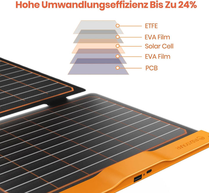 flexsolar-40w-portable-solar-charger-solar-panel-with-usb-c-pd2-0-usb-a-qc-3-0-ip67-waterproof-and-dustproof-etfe-monocrystalline-solar-panel-for-smartphone-power-bank-and-tablet