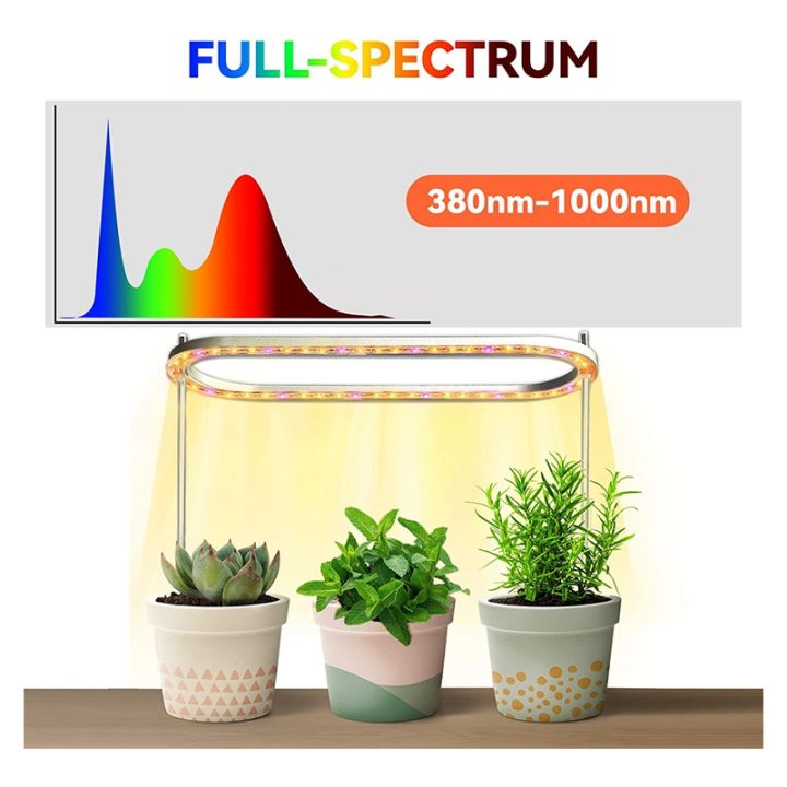 1-piece-grow-lights-for-indoor-plants-full-spectrum-led-50-grow-lamps-with-yellow-lights