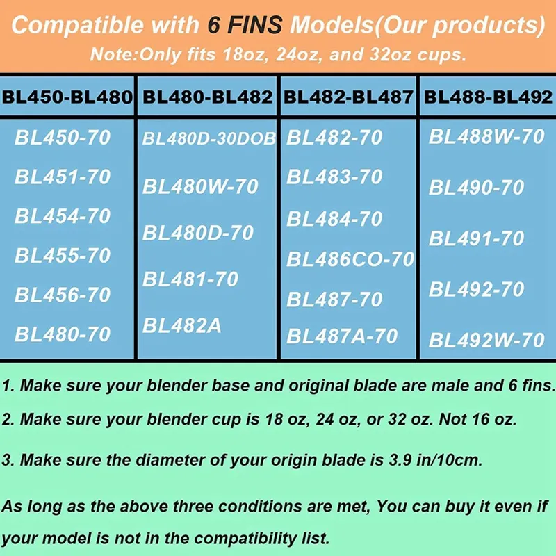 6 Fins for Ninja Blender ,for Auto IQ Bl450-70, Bl451-70, Bl454-70, Bl455-70, Size: One size, Black