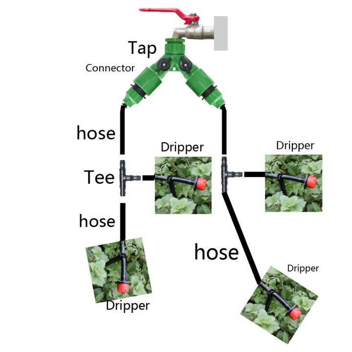 diy-drip-irrigation-system-automatic-watering-garden-hose-micro-drip-watering-kits-with-adjustable-drippers-gardening-tool-kit