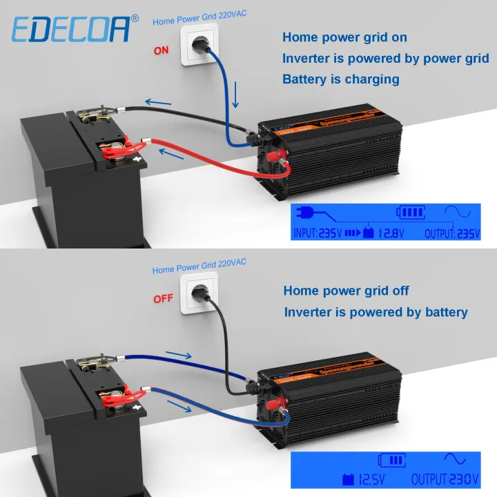 ups-charger-inverter-3500w-dc-12v-to-ac-220v-230v-converter-pure-sine-wave-power-inverter-3-5kw-transformer-for-home-car-solar-electrical-circuitry-pa