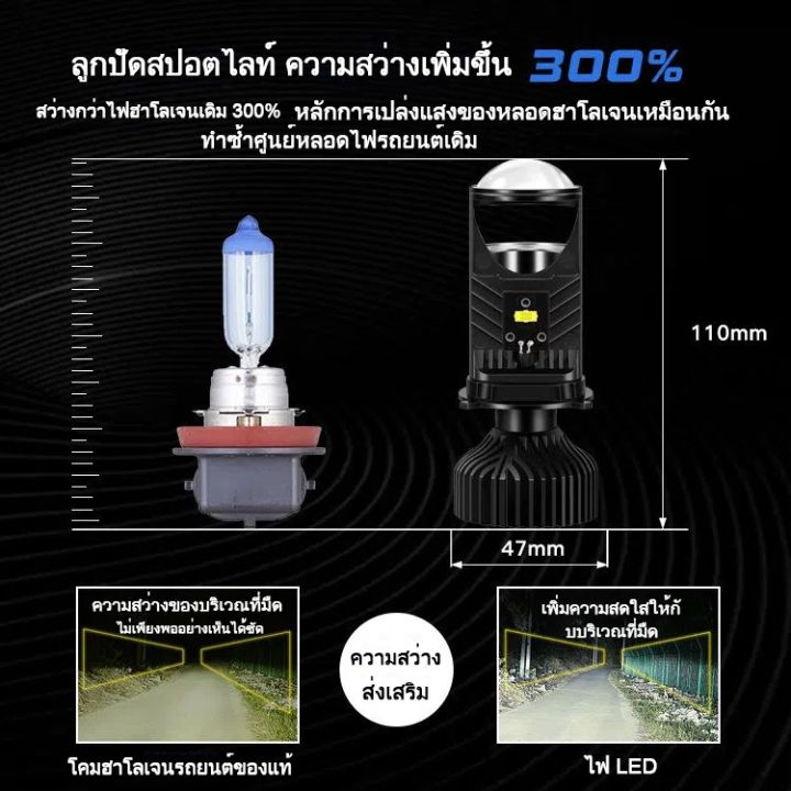 iikkpp-2023-ไฟหน้ารถยนต์-led-ที่แคบและเบา-ตัวใหม่-รุ่น-h4-ไกล้และไกล-ไม่มีพัดลม-สำหรับรถยนต์ขนาดเล็กและเทรนด์-หลอดไฟรถยนต์-รุ่น-h4-ลดไฟสูง-ไม่มีพัดลม-สำหรับรถยนต์ขนาดเล็ก