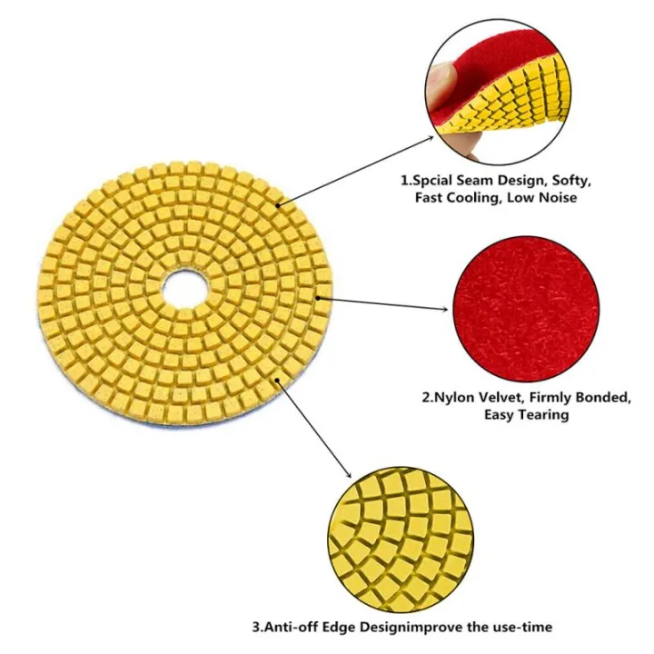 ชุดแผ่นขัดสำหรับเครื่องเจียรไนหินแกรนิตชุดล้อขัดเงาหินอ่อนหินคอนกรีตหิน-tslm1