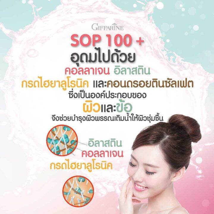 คอลลาเจนเปปไทด์-5000mg-giffarine-คอลลาเจนปลาแซลมอน-จากญี่ปุ่น