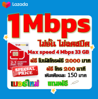 ✅โปรเทพ 1 mbps ไม่อั้นไม่ลดสปีด Max speed 4 mbps มีโทรฟรีทุกเครือข่ายโบนัส2000+200นาที แถมฟรีเข็มจิ้มซิม✅