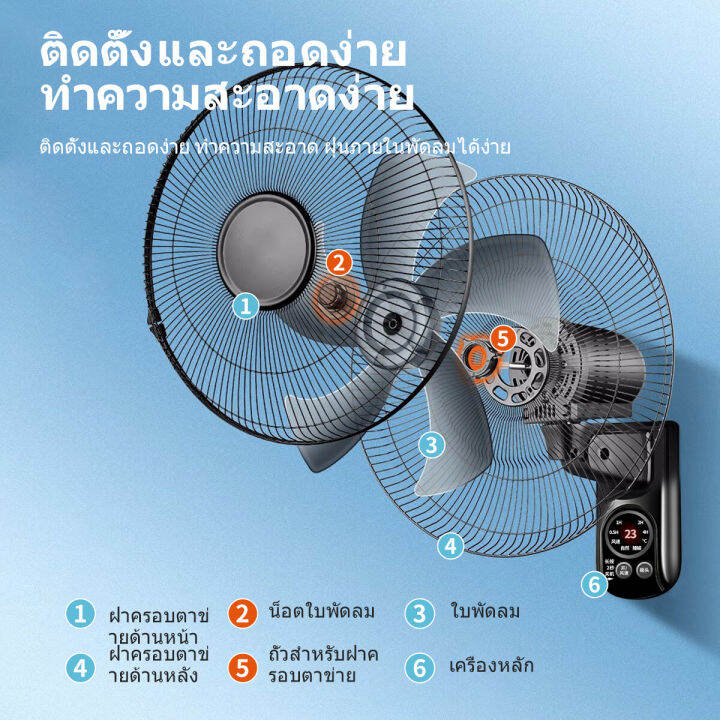 1แถม1-พัดลม-16-นิ้ว-ถูกๆ-พัดลมติดผนัง-16นิ้ว-มีรีโมท-พัดลมไฟฟ้า-ส่ายหัวได้-ลมแรง-แพ็คคู่-รีโมทควบคุม-10-เมตร-สีดำ-wall-fan-พัดลมติดฝาผนัง