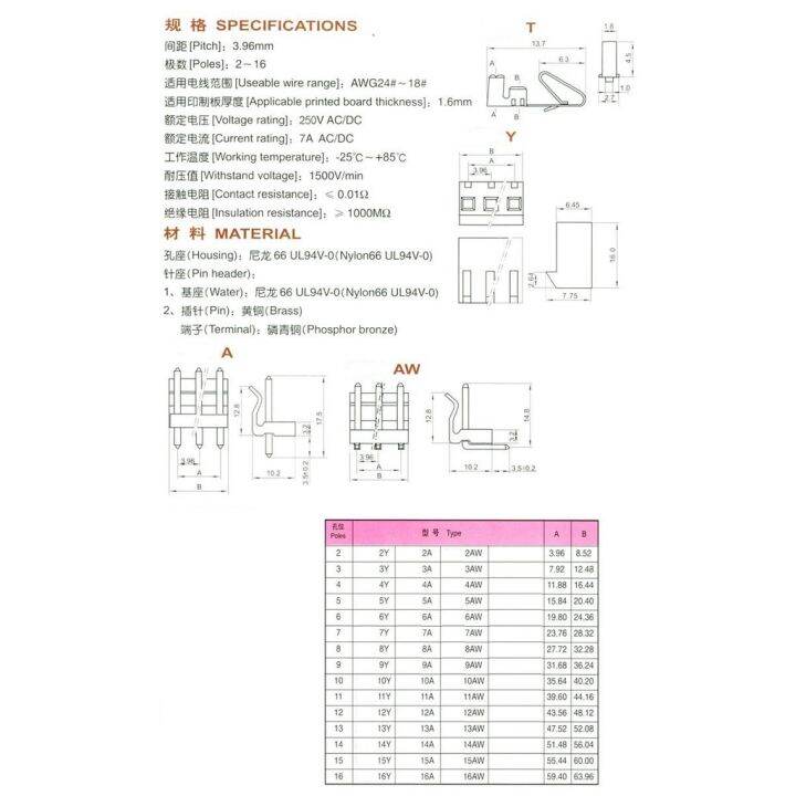 ที่อยู่อาศัยส่วนหัวของขั้วต่อ-ch3-96-y-ขนาด3-96มม-3y-ขั้วต่อ