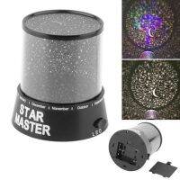 ☏⊕ Galaxy Projector Sterrenhemel Roterende Led Nachtlampje Planetarium Kinderen Slaapkamer Star Night Lights Moon Light Kids