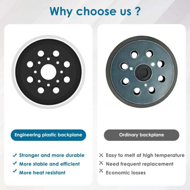 dagafga-กระดาษทรายแผ่นรองเครื่องขัดทราย2ชิ้นใช้ได้กับ-ros10-ros20-ros20vs-5นิ้วแบบพรีเมี่ยมพร้อมแผ่นรองซานเดอร์กระดาษทรายแผ่น8รูสำหรับที่ขัดแบบหมุนรอบกระดาษทรายแผ่นพรีเมียม