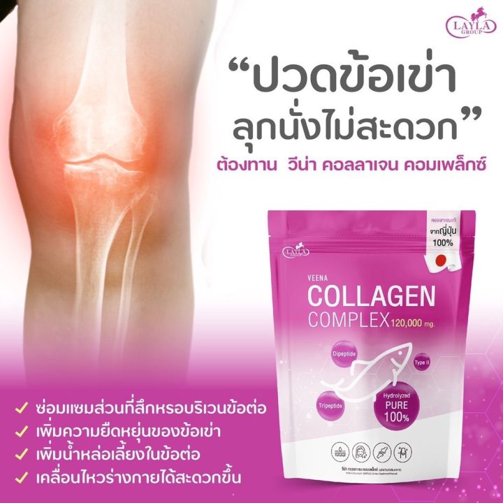 วีน่าคอลลาเจน-veenacollagen-คอลลาเจนไดเปปไทด์-hydrolyzed-pure100