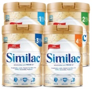 Sữa Bột abbott similac 1 2 3 4 900g Date 2024