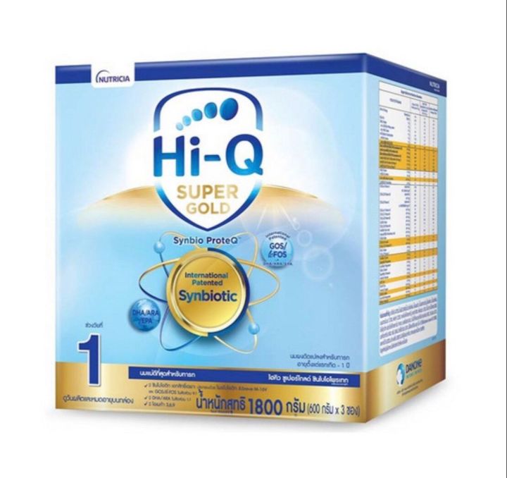 hi-q-1ไฮคิว-ซุปเปอร์โกลด์-สูตร1-นมผงสำหรับเด็ก-ตั้งแต่แรกเกิดถึง-1-ปี-ขนาด1-800กรัม-1กล่อง