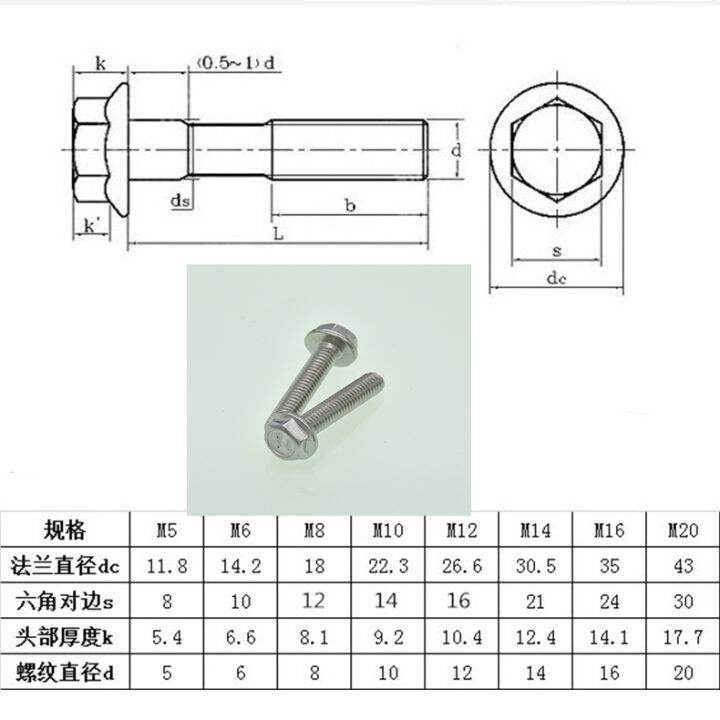 m4-m5-m6-m8-baut-flange-hex-baja-tahan-karat-baut-flange-sekrup-hex-cap-washer-kepala-baut-pengencang