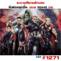 แนะนำ? 1271  ขึงเฟรมไม้  พร้อมส่ง DIY PAINT NUMBER รูปวาด ของขวัญ ภาพวาดระบายสี ภาพวาดสีน้ำมัน ภาพระบายสีตามตัวเลข ตกแต่งผนัง