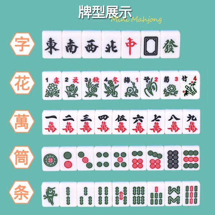 144pcs-set-mini-mahjongs-chinese-traditional-mahjongs-board-game-family-toys-exquisitely-carved-numbers-and-chinese-characters