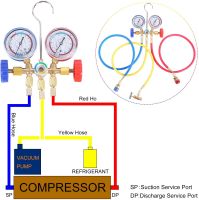 R134A Refrigerant Manifold Gauge Set, AC Air Conditioning Tools ith Hose and Hook for R12 R22 R-404A R-134a Manifold Gauge Air