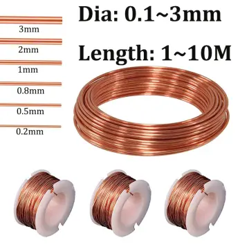 0.1mm 0.2mm 0.3mm 0.4mm 0.5mm 0.6mm 0.7mm 0.8mm 0.9mmCable Copper