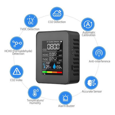 CO2เครื่องตรวจวัดฟอร์มัลดีไฮด์ค่าวัดที่ถูกต้องแม่นยำความชื้นเมตร HCHO สำหรับบ้าน