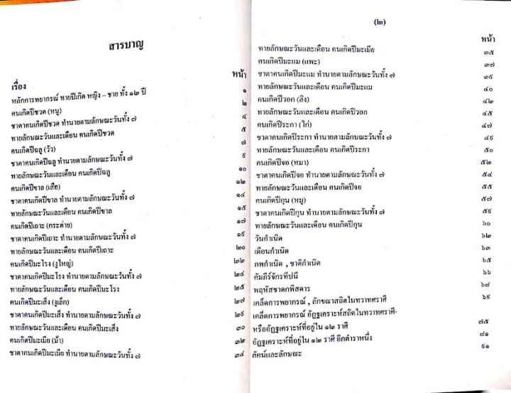 หนังสือ-หัวใจพรหมชาติ-ฉบับพิศดาร-ฉบับประจำบ้าน-ดูด้วยตนเอง-ฤกษ์-ยาม-โชค-ชตา-นิมิตต์-อ-เทพย์-ใหม่-ดี-พร้อมส่ง-โหราศาสตร์