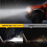 H4 LED H11 H8 9005 9006 HB3 9003 9012 H7 LED Headlight Bulb Canbus Car Lights 16000LM 80W 6500K 12V 24V Auto Lamp No Radio Noise