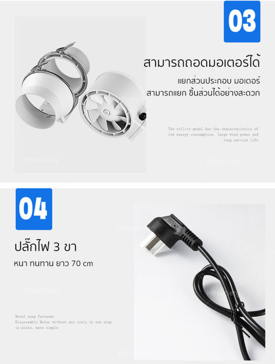 hhsociety-เครื่องดูดควัน-เครื่องดูดอากาศ-ดูดควัน-ที่ดูดควัน-พัดลมระบายอากาศ-พัดลมดูดอากาศ-มีหลายขนาด