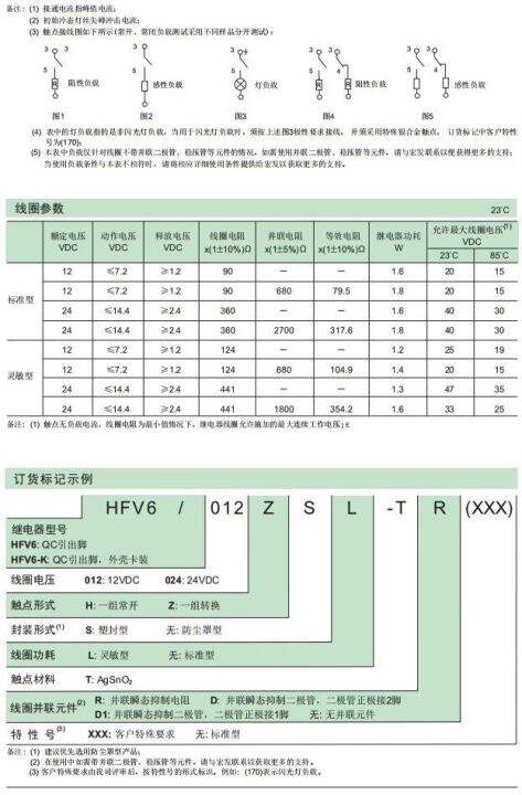 ใหม่-ของแท้-024z-tr-hfv6-614-รีเลย์รถยนต์5ฟุต24v20a-3735930le010-l22105