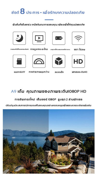 mini-hd-camera-กล้องจิ๋ว-กล้องวงจรปิดไร้สาย-ล้านพิกเซล-พร้อมโหมดกลางคืน-ซ่อนสะดวก-1080p-hd-wifi-กล้องจิ๋วไรสาย-กล้องจิ๋วแอบดู-กลัองวงจรปิด-wifi-กล้อง-จิ๋ว-ไรสาย