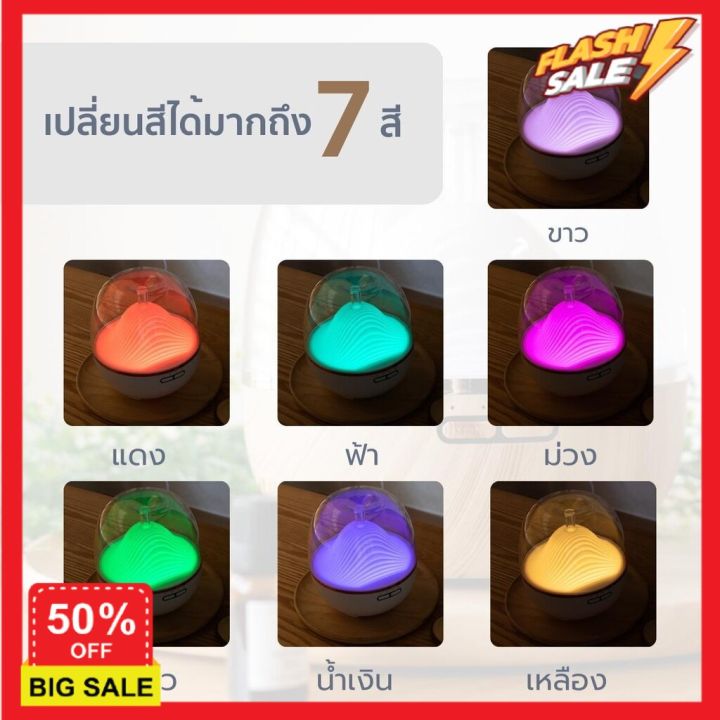 เครื่องพ่นไอน้ำ-เครื่องพ่น-aroma-น้ำมันหอมระเหย-mountain-aroma-diffuser-เครื่องพ่นอโรม่า-600ml-พ่นไอน้ำ-น้ำมันหอมระเหย-ultrasonic-humidifier-เครื่องพ่นไอนำ-เครื่องทำความชื้น