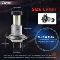 2ชิ้นรถยนต์ H7 LED หลอดไฟหน้า12โวลต์24โวลต์110วัตต์30000LM ไฟหน้าชุดแปลงอัตโนมัติหลอดไฟสูงหรือต่ำคาน6000พันหมอกไฟหน้า