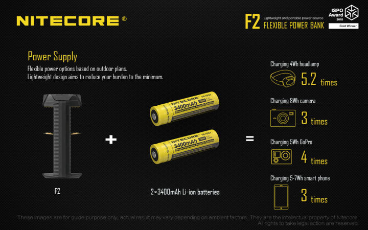 แท่นชาร์จเปล่า-nitecore-f2-ของแท้-รหัสบนกล่องเช็คได้