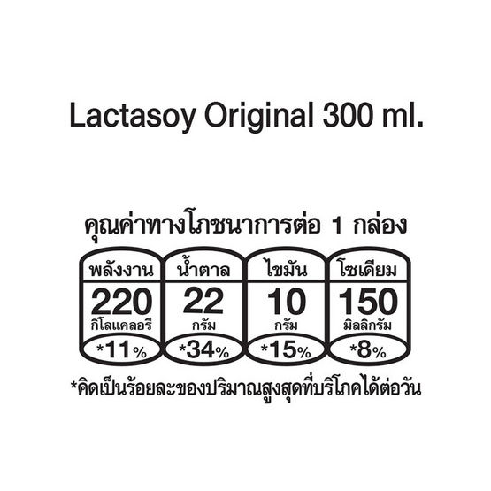 แลคตาซอย-นมถั่วเหลือง-uht-ทุกรสชาติ-ขนาด-300-มิลลิลิตร-ยกลัง-36-กล่อง