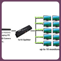 4K ตัวแยก HDMI 1X10 1080P 60Hz 1x 8ตัวแปลงวิดีโอสำหรับ PS3 PS4กล้อง PC ไปยังจอภาพโปรเจคเตอร์10ทางจอแสดงผลทีวี