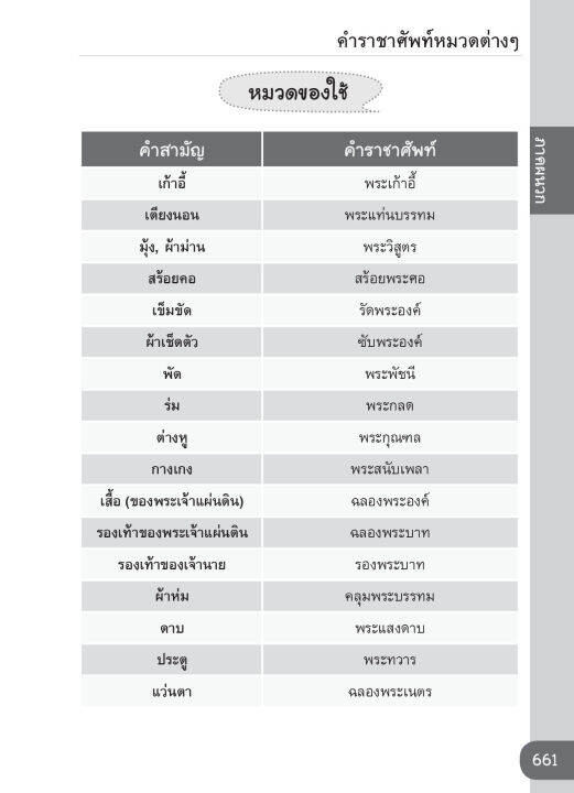 inspal-หนังสือ-พจนานุกรมไทยสำหรับนักเรียน-ฉบับสมบูรณ์