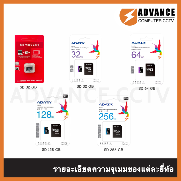 กล้องวงจรปิด-imou-ranger-2-d-2mp-4mp-imou-a1-4mpกล้องวงจรปิด-wifi-รับประกัน-2-ปี