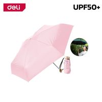 ร่มกันแดด ร่มกันฝน ร่มกันยูวี ร่มพับได้ Umbrella กันแดด กันลม กันฝน กันยูวี ปกป้องผิวจากแสงแดด 99.99% UPF50+ Katsu_