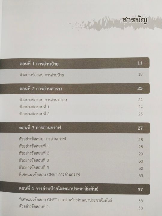 หนังสือ-คู่มือเตรียมสอบ-ชุด-ติวภาษาอังกฤษ-สอบเข้า-ม-1-เล่ม-2-reading-เทคนิคการทำข้อสอบการอ่านทุกรูปแบบ