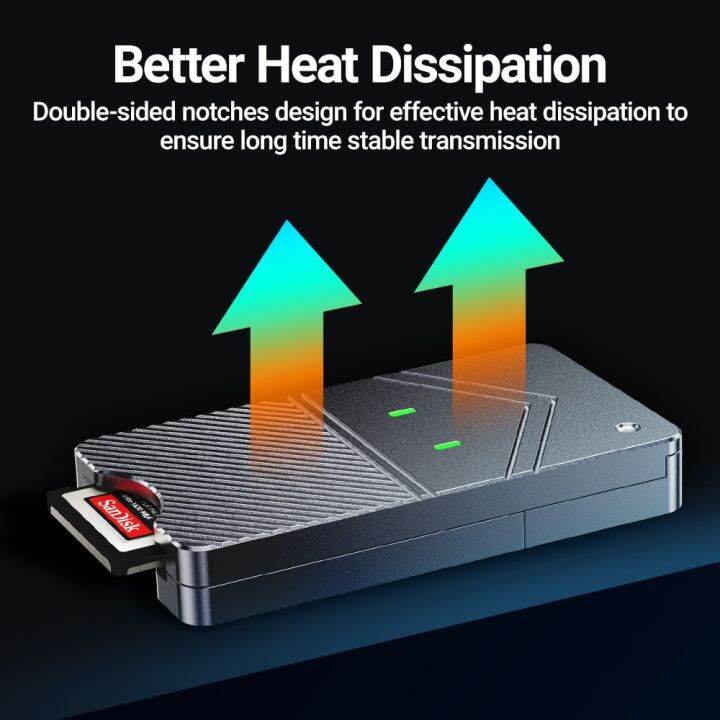 เครื่องอ่านการ์ด-jeyi-cfexpress-เครื่องอ่าน10gbps-ชนิด-cfe-type-b-อะแดปเตอร์เมมโมรี่การ์ดเคสอลูมิเนียมสำหรับ-windows-macos-android