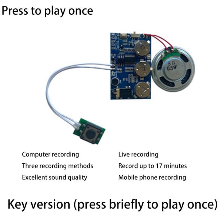 pcbfun-เครื่องเล่นเสียงเพลงควบคุมด้วยปุ่มโมดูลบันทึกเสียงชิพโปรแกรมได้สำหรับการ์ดเสียงแบบ-diy-ของขวัญสุดสร้างสรรค์