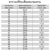 ring แหวนทองเหลืองแท้100% มีทุกมิล byสุปราณีเอสอาร์โก์(SR138) บริการเก็บเงินปลายทาง