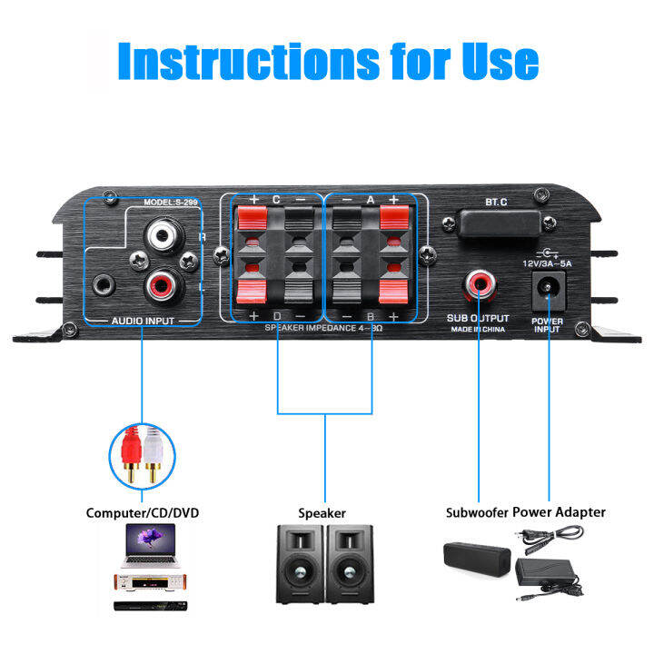 4x400w-รถบ้านใช้4-1ช่องเครื่องขยายเสียง-hi-fi-ระยะไกลการควบคุมบลูทูธเครื่องขยายเสียง