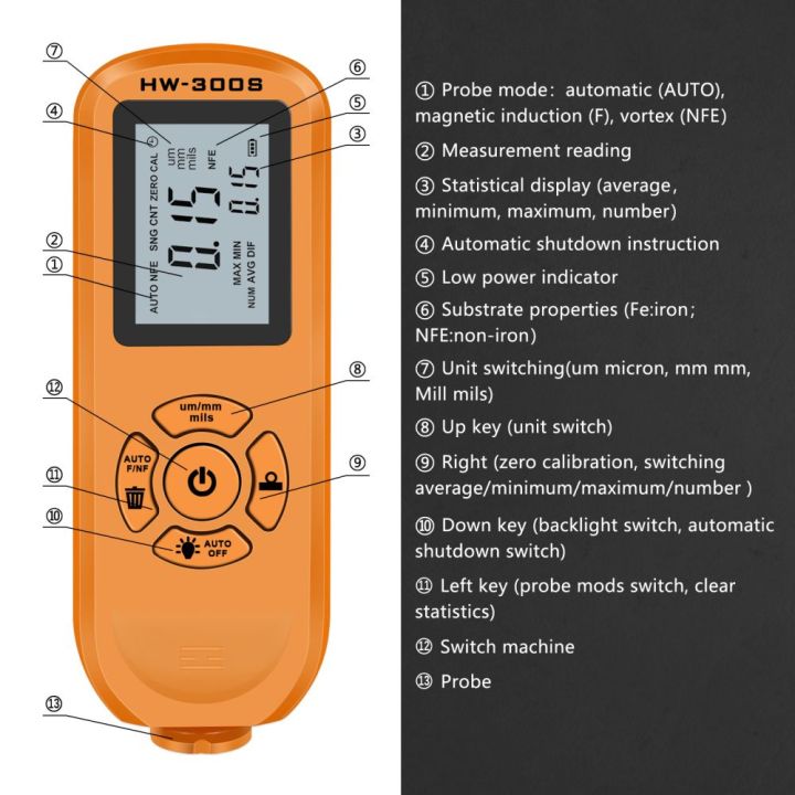 hw-300s-หน้าจอดิจิตอลคริสตัลเหลวเกจวัดความหนาแบบพกพา