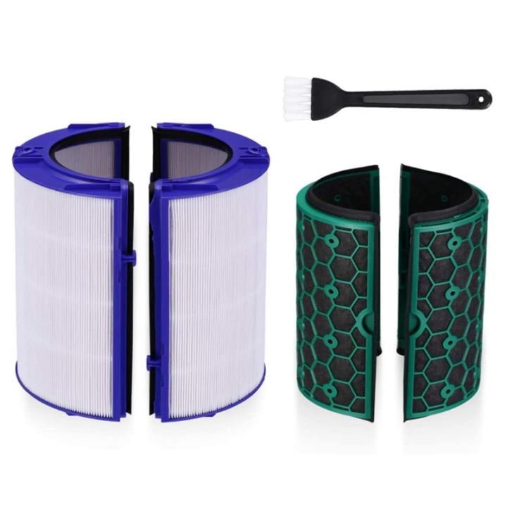 Replacement filter for on sale dyson purifiers